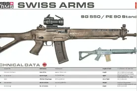 SIG 550突击步枪：源自AKM，却是瑞士人心中最好的5.56mm步枪图片