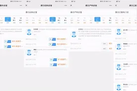 为建党百年献礼 哈医大一院群力院区全新升级恢复医疗服务图片