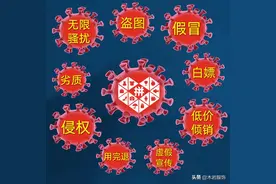 拼多多严重拉低国人素质，建议国家尽早整改图片