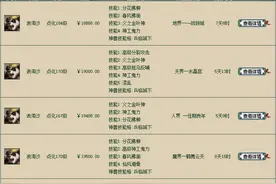 大话西游2：为何浪淘沙市值一路疯涨？听听老司机怎么说图片
