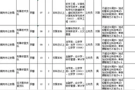 共计招录81人，欢迎有志青年加入鹤岗政法铁军！图片
