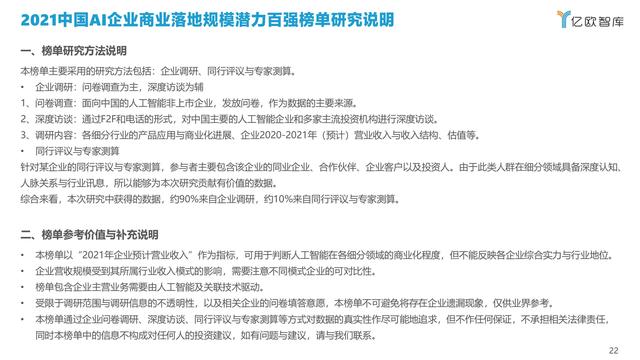 2021�й�AI��ҵ����г��о�����