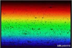 天文科普：什么是夫朗禾费线？人类探索宇宙，为何离不开它图片