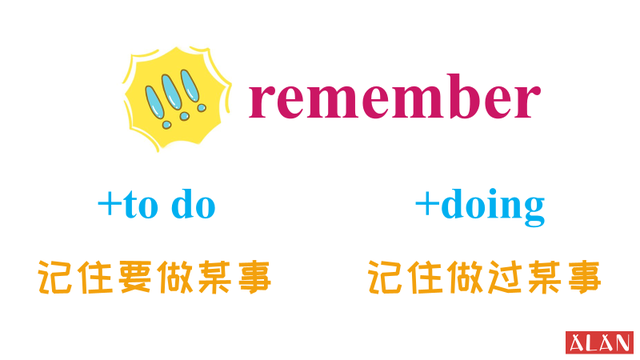 Forget to do和Forget doing，哪个是“真”忘记做事了？