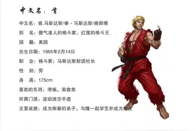 街霸游戏人物百科之红莲的格斗肯-肯图片