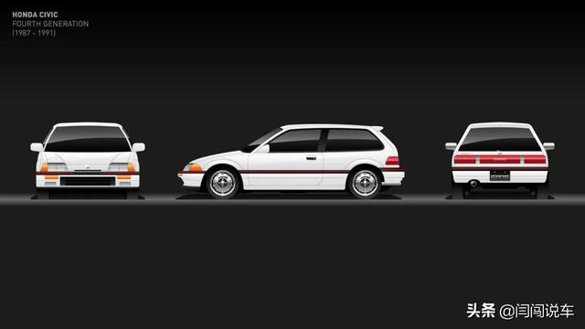 用近50年的时间书写信仰——本田思域Civic