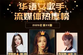 新一期华语女歌手热度榜：邓紫棋屈居第二，网络女歌手蝉联冠军图片