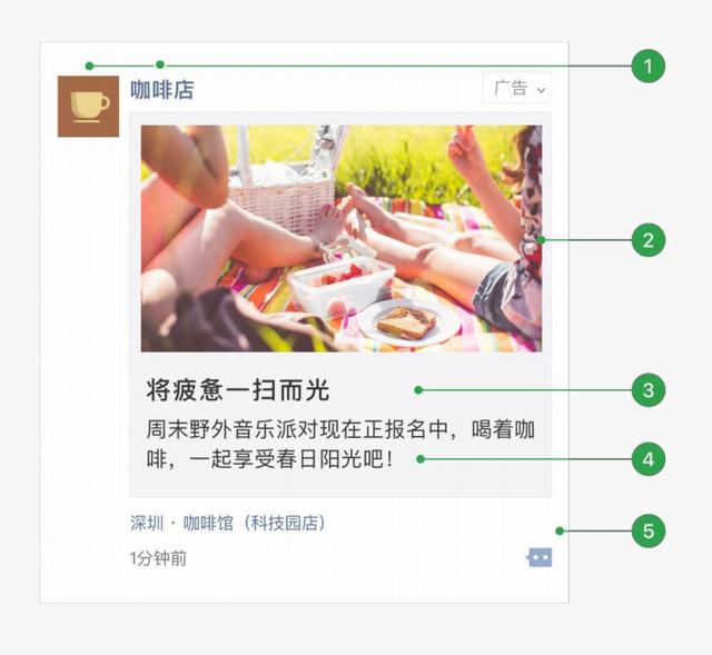 微信官方朋友圈广告营销技巧
