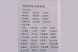 用你的生日取网名，看看组合是什么名字？图片