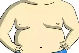 男女体脂和体型对照图，你现在是哪一种？图片