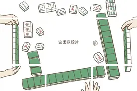 今日九宫格来啦，有人会喜欢这个吗？图片