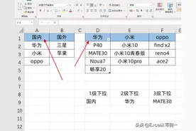 制作自动更新的多级下拉菜单，你不会，同事说6个动图教你学会它图片