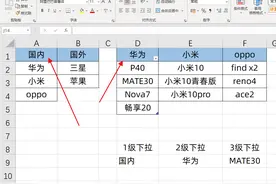 制作自动更新的多级下拉菜单，你不会，同事说6个动图教你学会它图片
