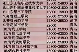 山东民办本科学校学费图片