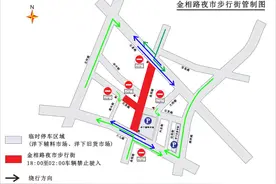 石狮：关于夜间对金相路（八七路-石泉路）实施限时交通管制的通告图片