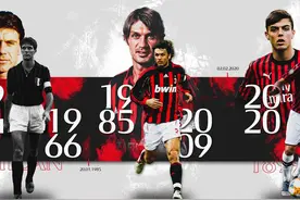 祖孙三代为同一支球队进球，在米兰你永远可以相信马尔蒂尼图片