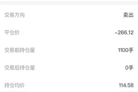 无杠杆抄底原油，有人亏光了本金，还欠银行500万图片