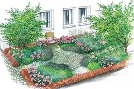 花园风格——28个小花园手绘，收藏好，闲看花开，静待花落图片