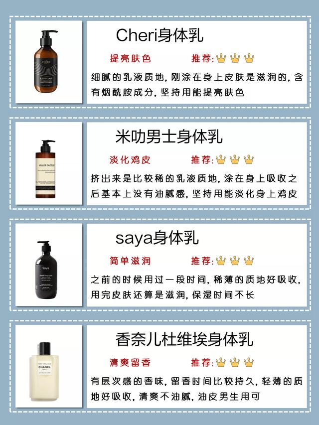 补水身体乳男士推荐