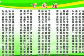 中华姓氏分支表曝光：你是炎黄子孙？还是蚩尤后代？看看就知道了图片