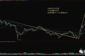 突发，央行出手了图片