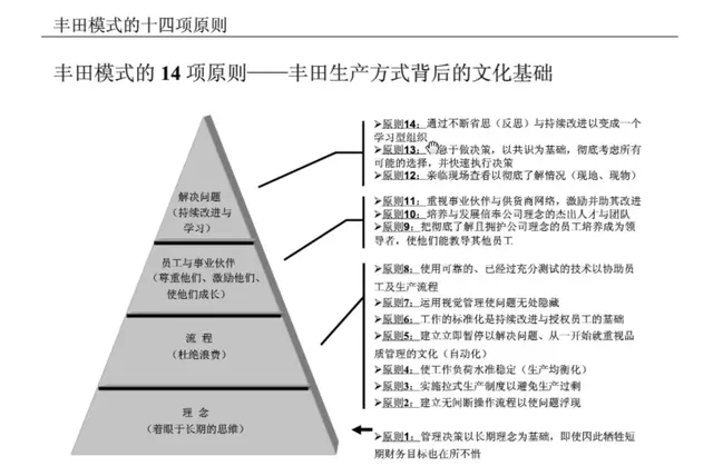 想做好质量管理，这些基础知识你都掌握了吗？-第13张图片-90博客网