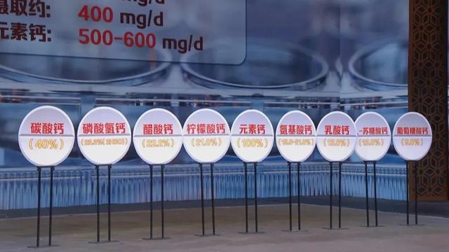 补钙补不对，小心惹出一身病！正确补钙、补维生素D，先看缺不缺