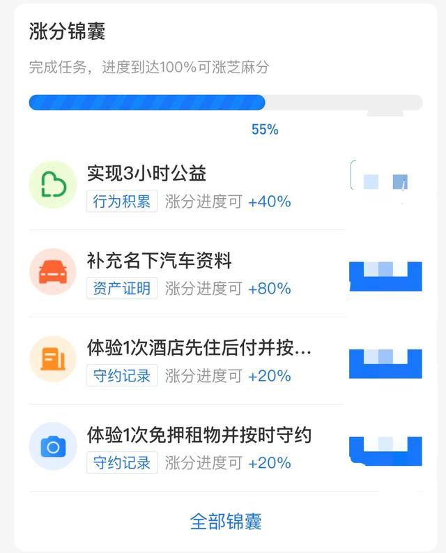 芝麻信用怎么提高分数（如何快速的提高芝麻信用分）
