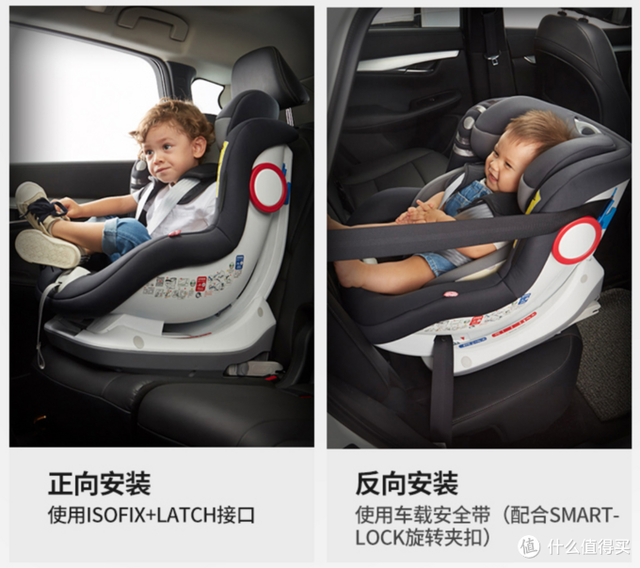 儿童安全座椅知识大讲堂 篇十：2019年双11安全座椅品牌榜单