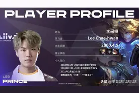 Faker替补，新打野登场，T1险胜垫底队，王者已成二流队？图片