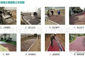 透水混凝土施工图片
