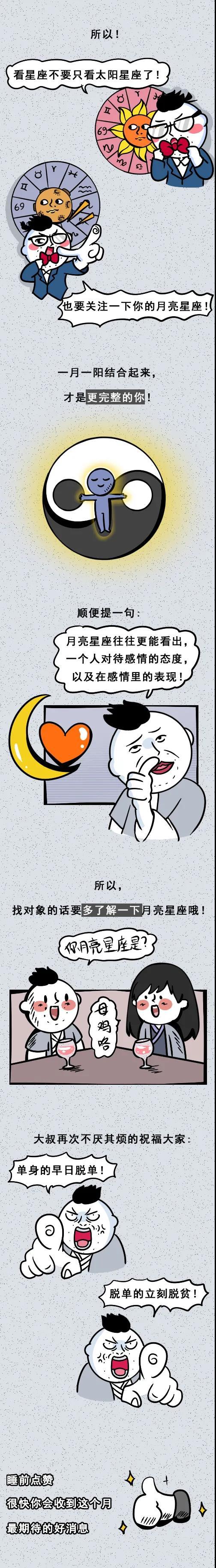 星座到底看阳历还是看农历？