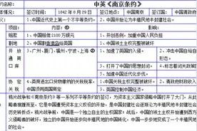 读基辛格《论中国》有感（三）图片