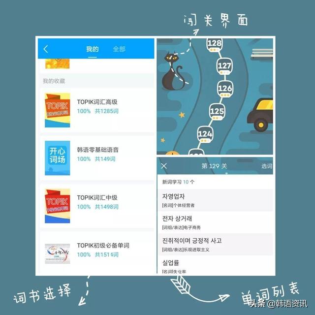 超全，超细的零基础韩语入门学习指南