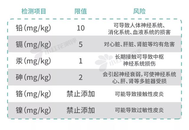 儿童摖身体乳好吗 儿童摖身体乳好吗