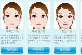 微整形：脸大/肉多/脸宽，“瘦脸针”是万能的瘦脸神器吗？图片