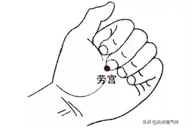胃不舒服！养胃可常按手部4穴位图片