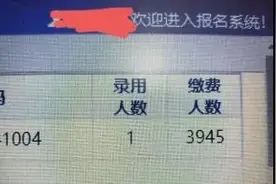 2020广东省考今日开考：超50万人参加，竞争最激烈岗位3945:1图片