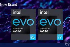 引领时代 面向未来的Thunderbolt 4究竟有多强？图片