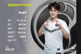 3场比赛失误6次的IG泡芙，到底能不能配得上MVP？详细分析来了图片