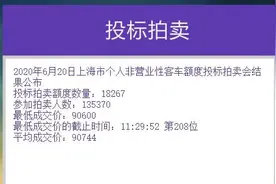 快讯！沪牌6月拍卖结果刚刚公布！中标率13.5%图片