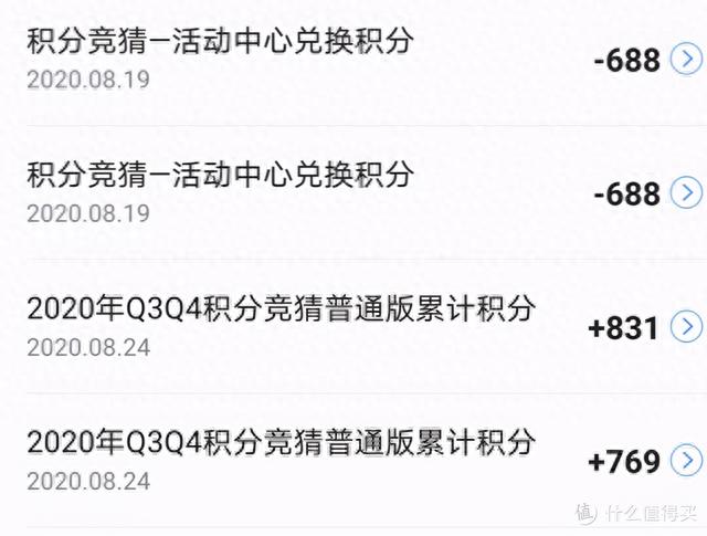 交通银行积分兑换，交通银行近期活动 配图20