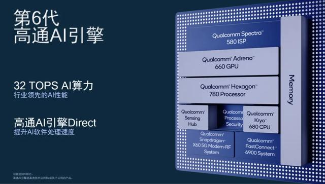 热门滤镜背后的抓手:AI不断“出圈”,未来迎来全面智能化时代?