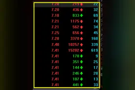 终于“破案”了！游资是这么抓涨停的图片