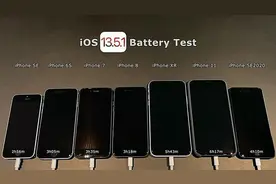 7款iPhone测试iOS13.6电池续航：结果耗电更严重了？图片