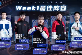 「聚焦CF」白鲨磨合仍不佳，R.LGD两人上榜最佳阵容图片