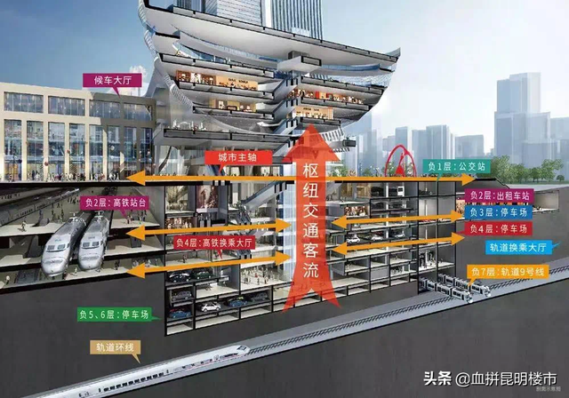 龙湖天街进度曝光 巫家坝目前已兑现的配套 都在这个项目旁