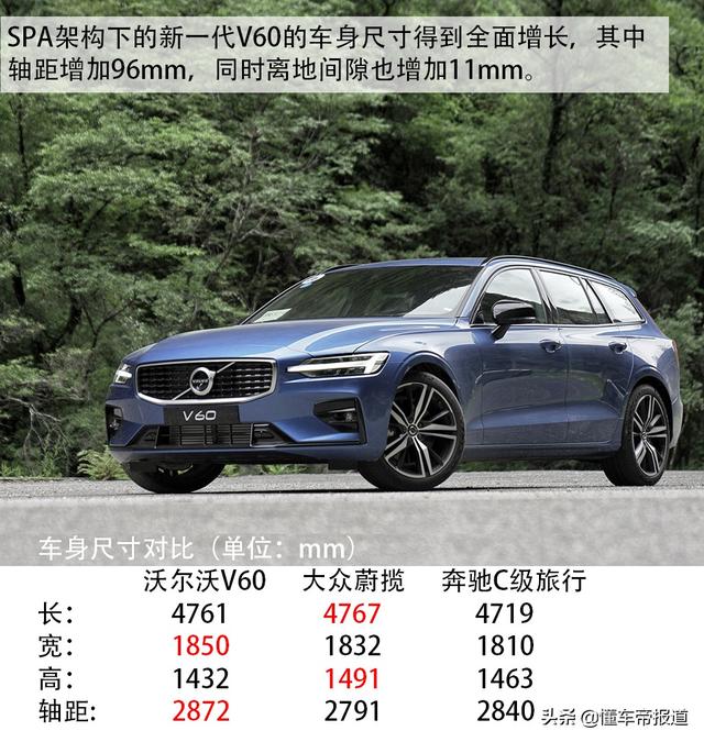 可遇亦可求 试驾新一代沃尔沃V60