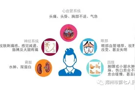 肾移植后高血糖？专家分析心态调整和控糖关系图片