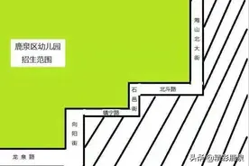 速看！鹿泉区第一幼儿园、区幼儿园招生划片方案公布！图片